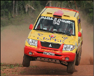 rally pioceará