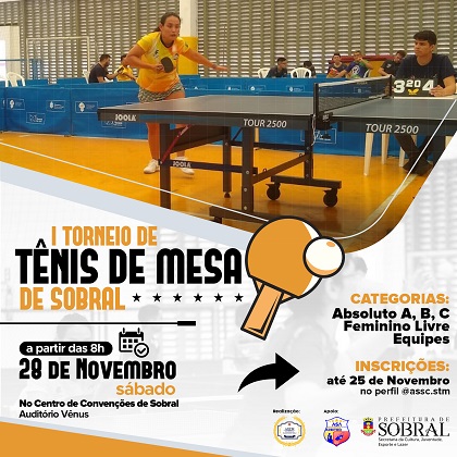 Torneios e campeonatos de tênis